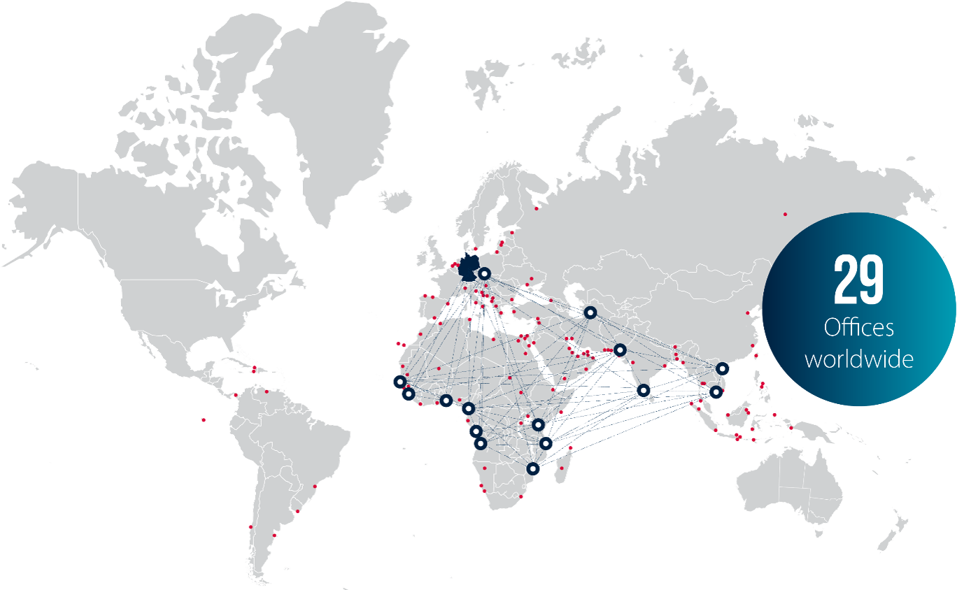 Locations