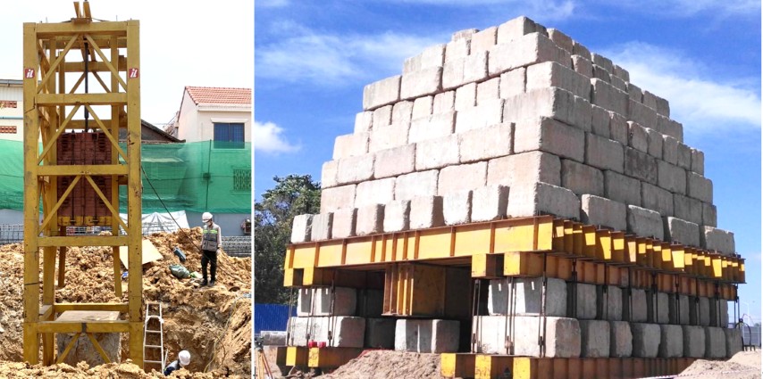 Foundation Load Verification